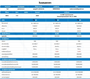 ประกันชั้น 1 Neta VII 