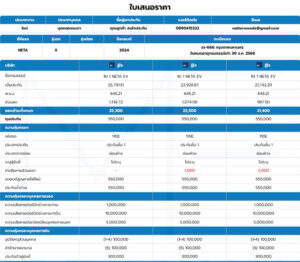 ประกันชั้น 1 Neta X
